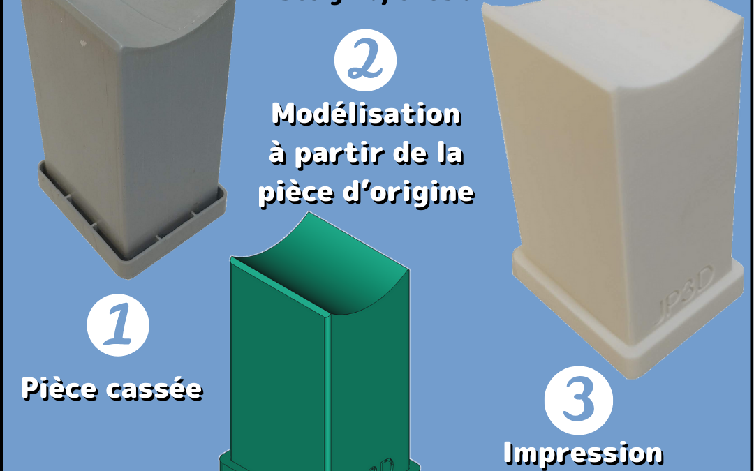 Poussoir Robot