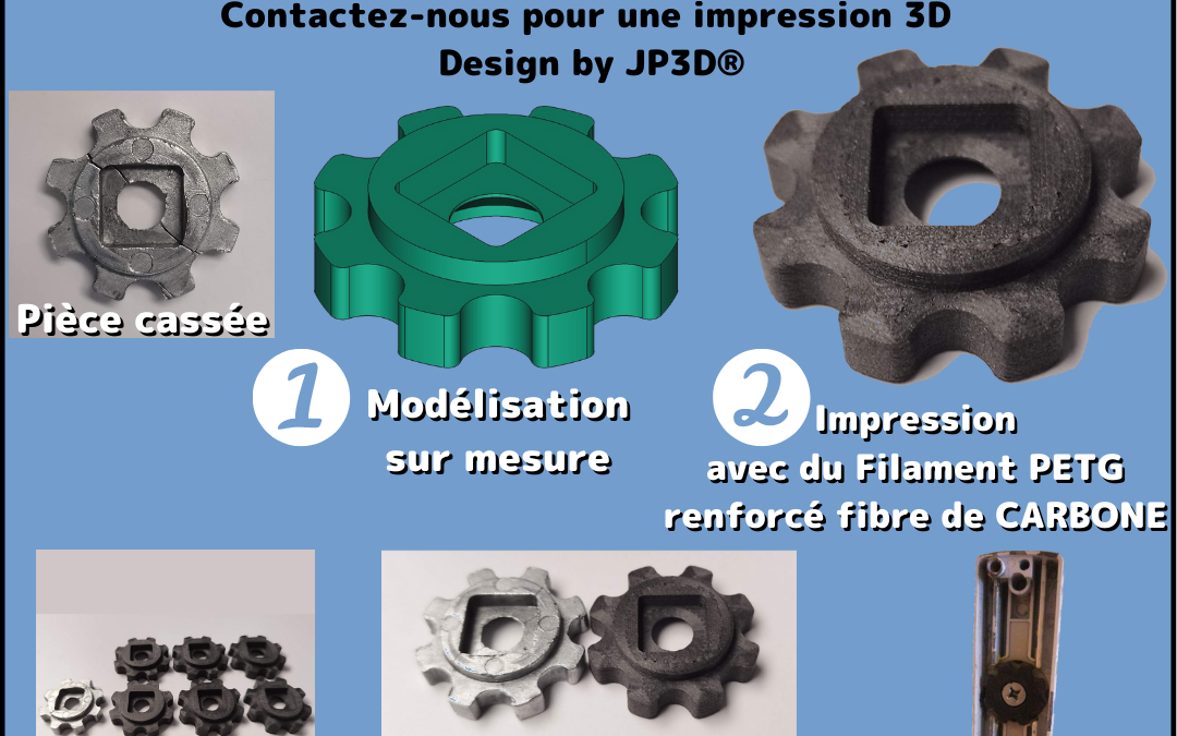 Engrenage pour porte fenêtre PVC