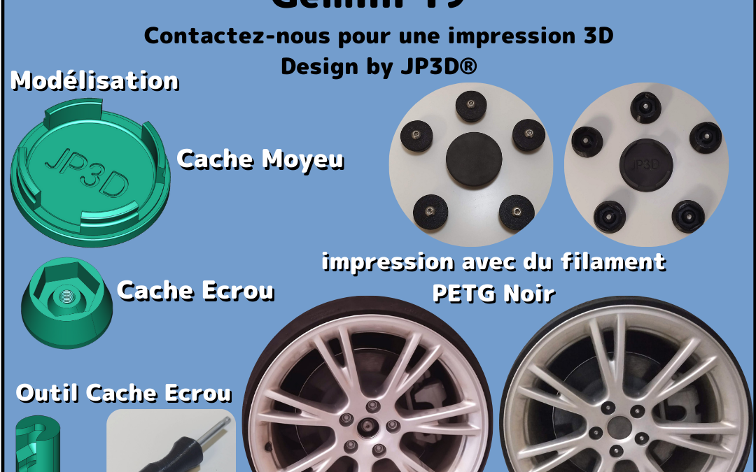 Kit pour Jantes d’origine TESLA Gemini 19″