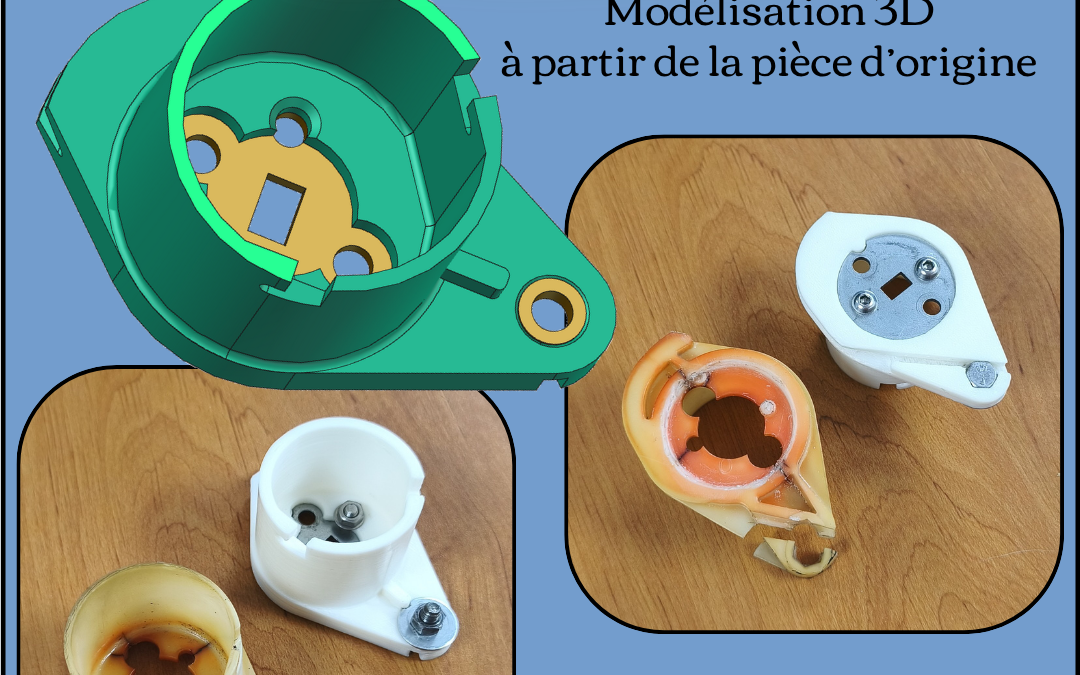 Ne jetez plus, réparez!
