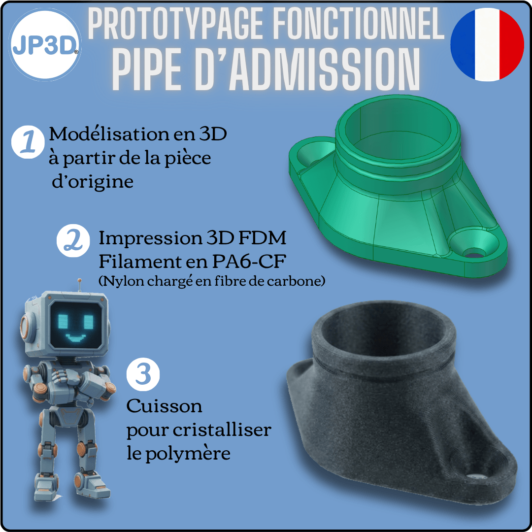 jp3d prototypage 2026